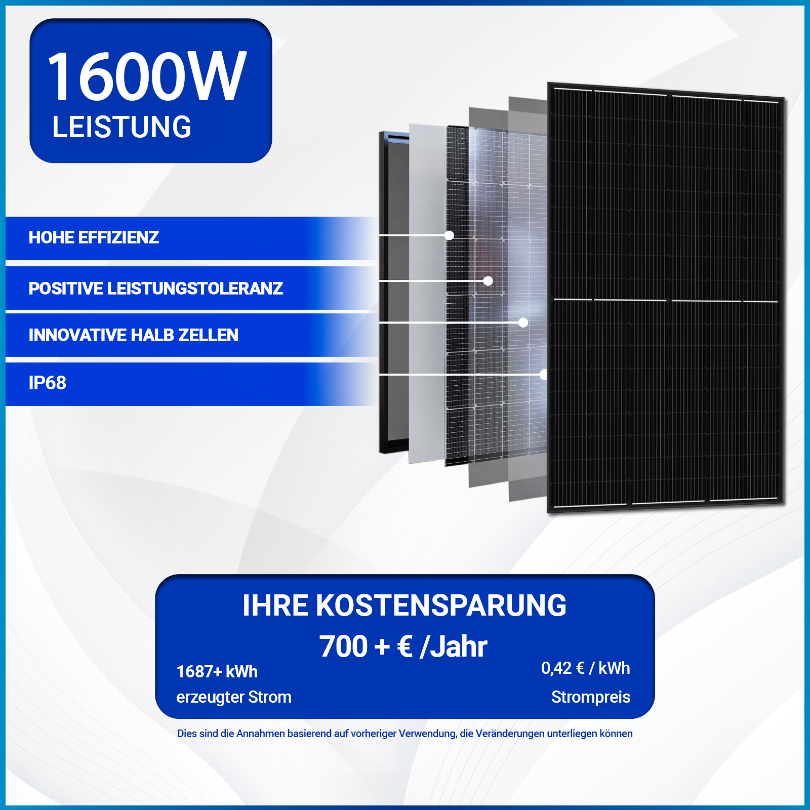 1600W Photovoltaik Balkonkraftwerk mit Sunpro 400W Solarmodule, Hoymiles  HMS-1600-4T Wechselrichter und 10m Wielandstecker